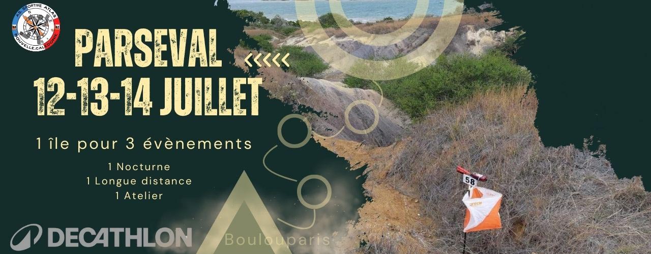 Week-end Parseval